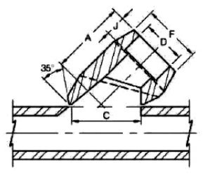 ASME B16.11 Socket Weld Lateral Outlet dimensions